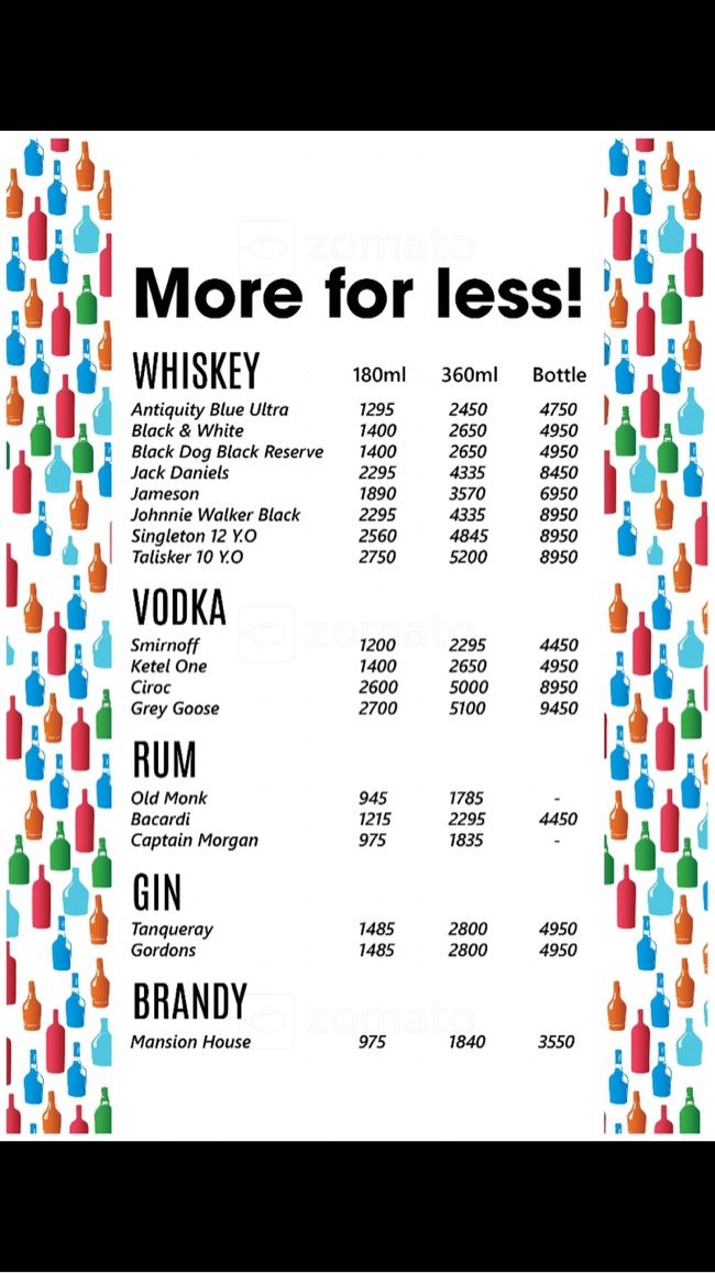 The 13th Floor - MG Road - Bangalore image 18